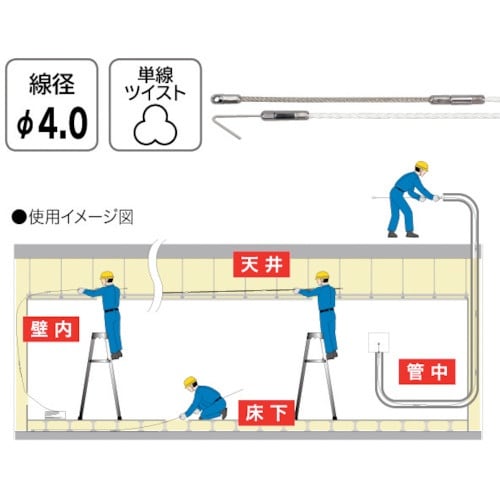 JEFCOM マルチジョイント呼線(J1タイプ)