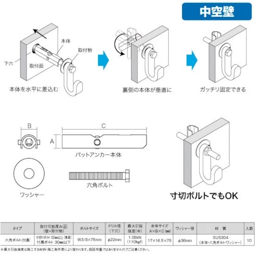 JEFCOM パットアンカー(ステンレス)