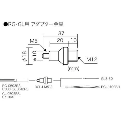 JEFCOM RG・GL用アダプター金具