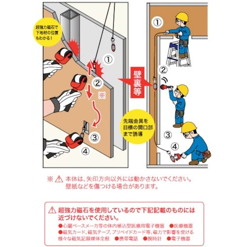 JEFCOM マグネット壁裏名人(ローラー式)