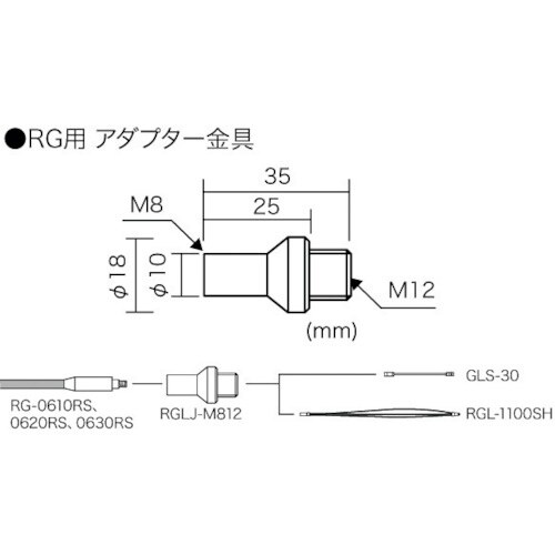 JEFCOM RG用アダプター金具
