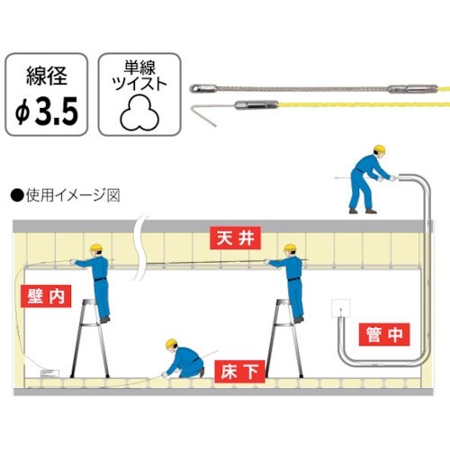 JEFCOM マルチジョイント呼線(J1タイプ)