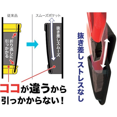 JEFCOM 腰道具セット(WSMシリーズ)