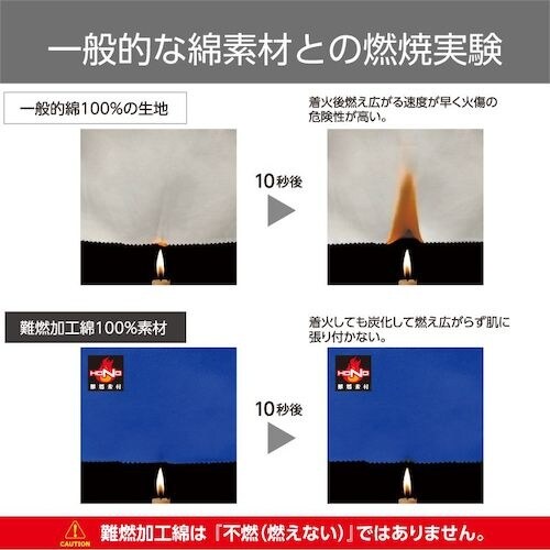 HOOH 難燃ブルゾン 5L ネイビー