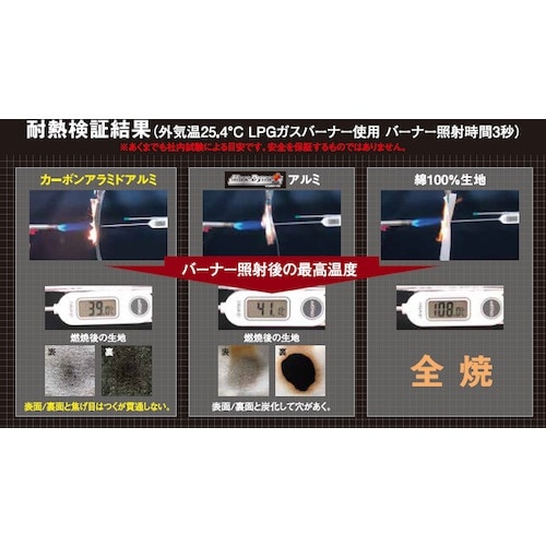 Max Dyna 耐熱アルミ袖付エプロン