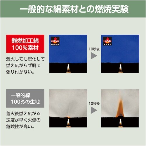 HOOH 難燃シャツ 3L ネイビー