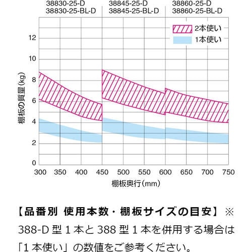 SUGATSUNE (120048971)3886