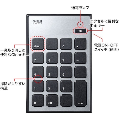 SANWA MAC用Bluetoothテンキー