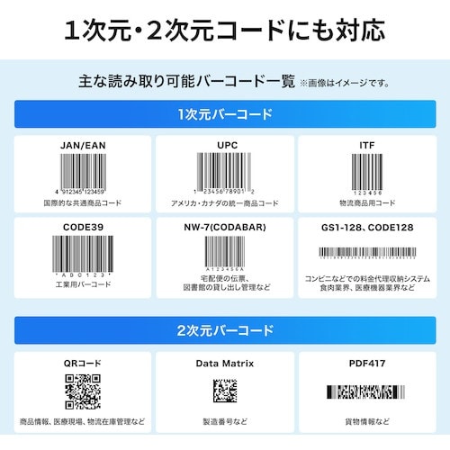SANWA 2次元バーコードリーダー(卓上タイプ)