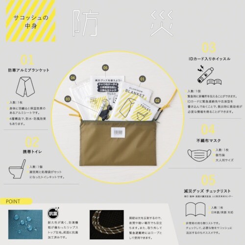 HISAGO 防災サコッシュ ネイビー