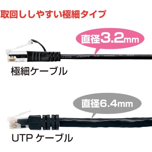 SANWA カテゴリ6準拠極細LANケーブル