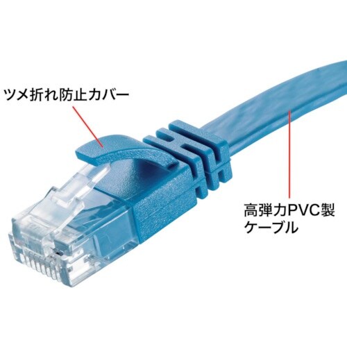 SANWA カテゴリ6AフラットLANケーブル