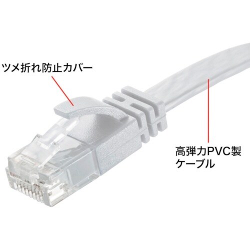 SANWA カテゴリ6AフラットLANケーブル
