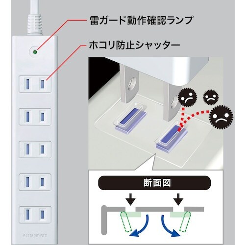 SANWA 雷ガードタップ