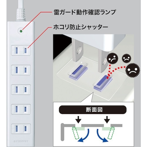 SANWA 雷ガードタップ