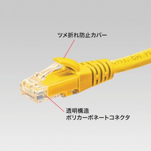 SANWA カテゴリ6Aより線LANケーブル