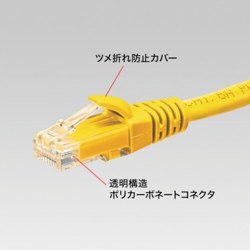 SANWA カテゴリ6Aより線LANケーブル