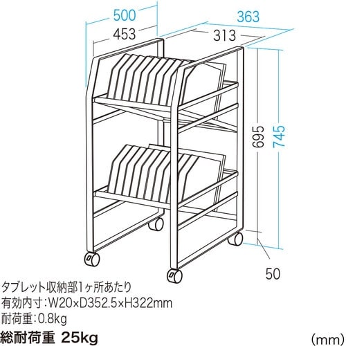 SANWA タブレットワゴン