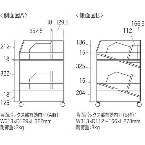 SANWA タブレットワゴン