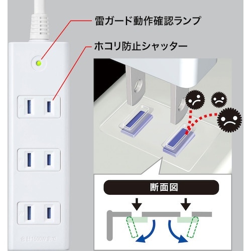 SANWA 雷ガードタップ