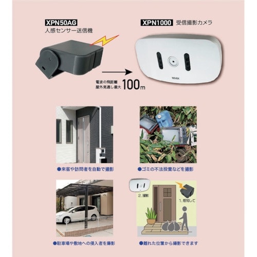 REVEX センサー受信撮影カメラセット SDX1