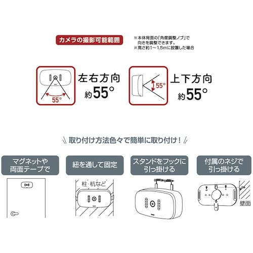 REVEX 増設用 受信撮影カメラ XP1000