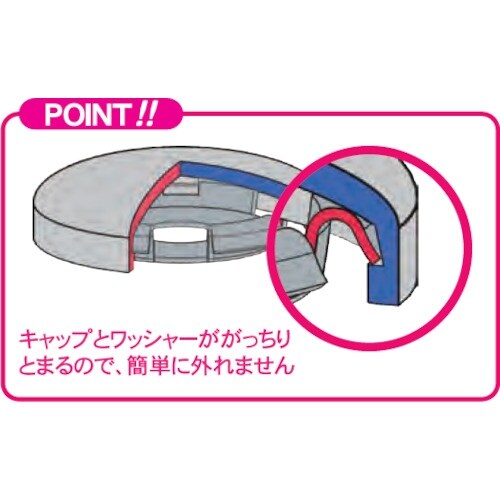 ダンドリビス ビスキャップ アンティークキャップ