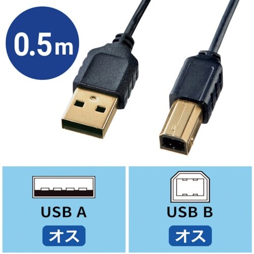 SANWA 極細USBケーブル
