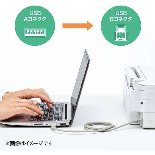 SANWA USB2.0ケーブル
