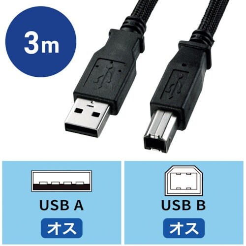 SANWA ナイロンメッシュUSB2.0ケーブル