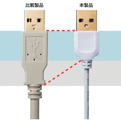 SANWA 極細USBケーブル