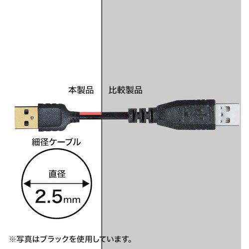 SANWA 極細USBケーブル