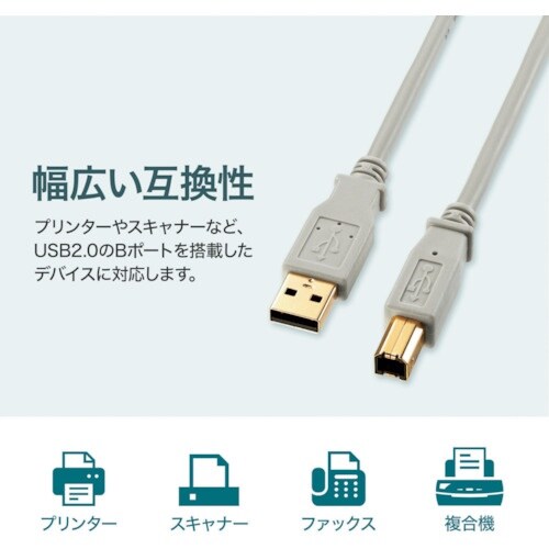 SANWA USB2.0ケーブル