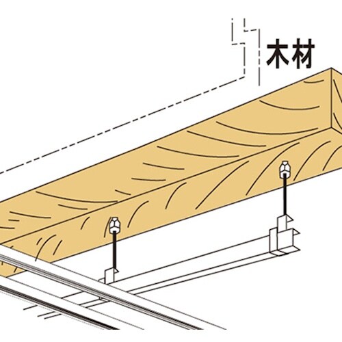 DAIDOHANT ウッドハンガー (木下地) (