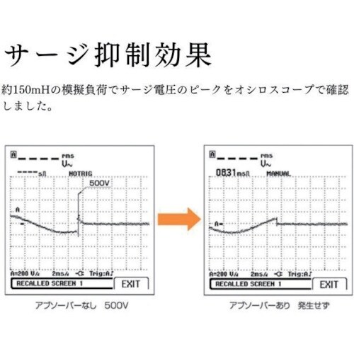 中部精機 サージアブソーバー(低圧)