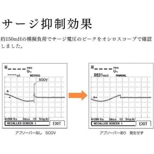 中部精機 サージアブソーバー(低圧)