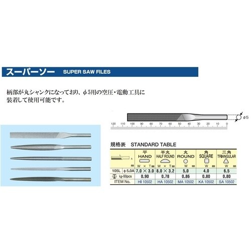 ツボサン スーパーソーヤスリ 5φ 5種セット 中