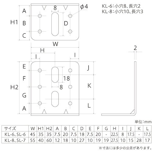 YAHATA 補助金具 黒 KL−8