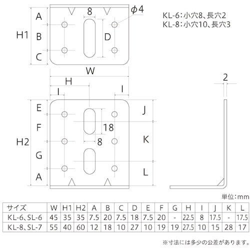 YAHATA 補助金具 黒 KL−6