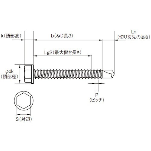 KAMIYAMA ユニポイントドリルねじ HE×タ