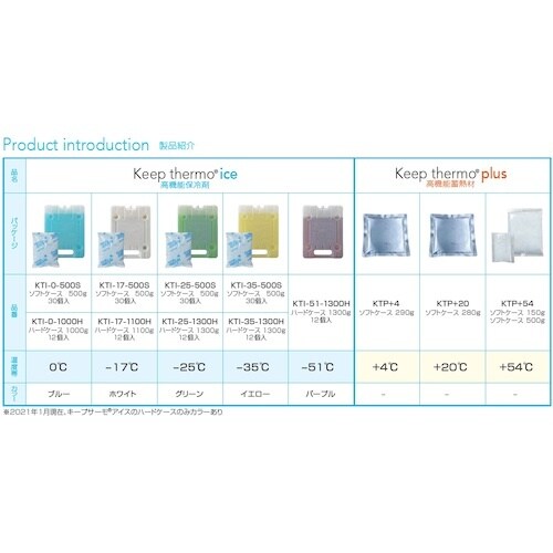 サンユー印刷 キープサーモプラス(潜熱蓄熱材) K