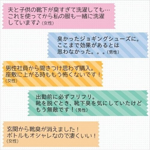 サンユー印刷 ワンダーシェル 靴専用 除菌・消臭