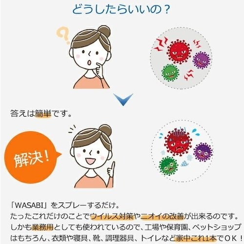 サンユー印刷 ワンダーシェル 除菌・消臭スプレー