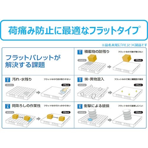 NPC プラスチックパレットAZFR−1311FE