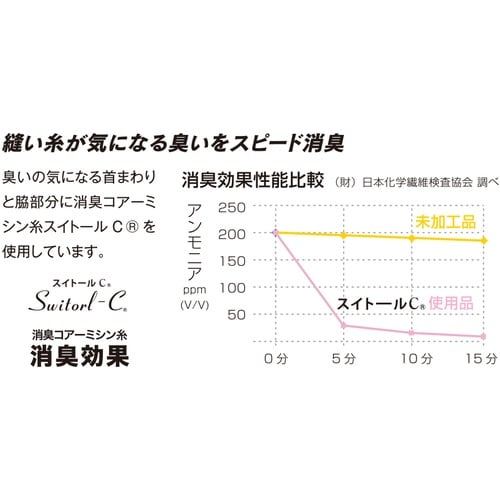 おたふく 冷感・消臭 パワーストレッチ長袖ハイネッ
