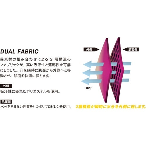 おたふく JW−519 11.BK 3D ボクサー