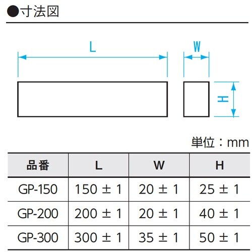 SK 石製パラレルバー 150mm