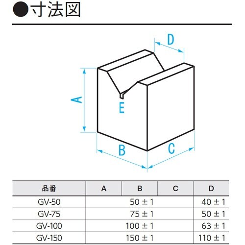 SK 石製精密Vブロック 50mm