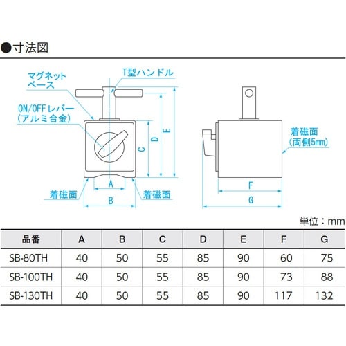 SK マグネットベース 定規おさえ 吸着力800N