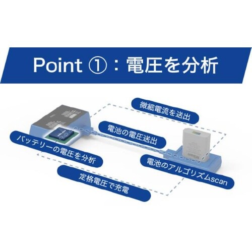 bronine 083827bronine ニコン